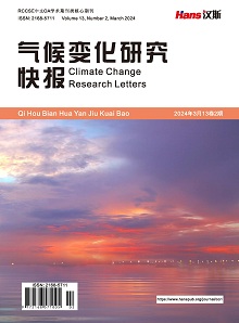 气候变化研究快报